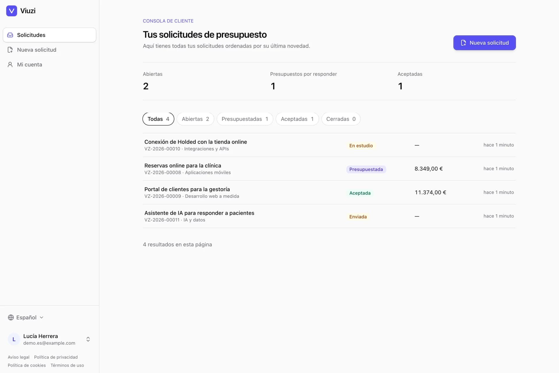 Consola de cliente de Viuzi con las solicitudes de presupuesto